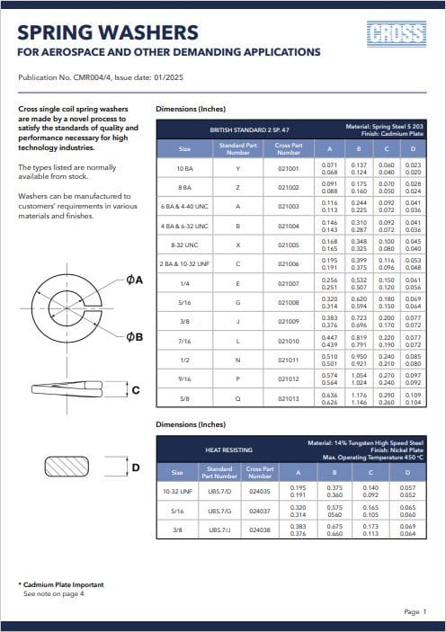 Spring-Washers-data-sheet-thumbnail